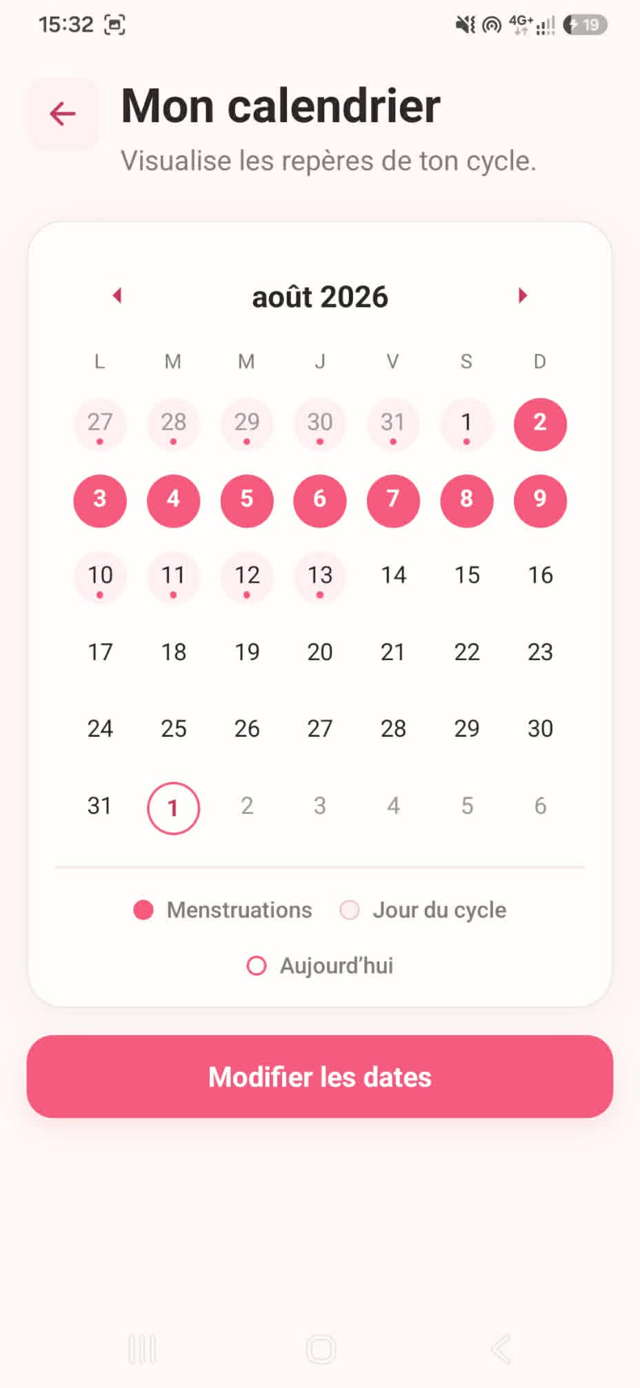 SOPK — Menstrual cycle calendar