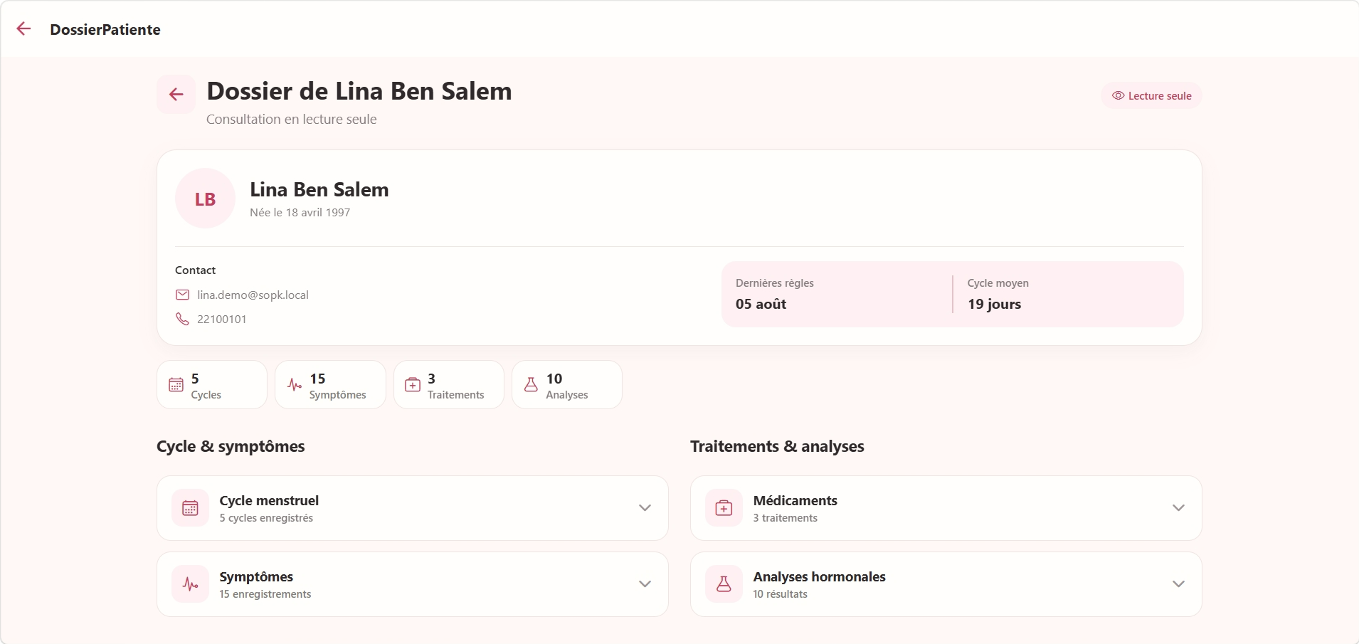 SOPK — Authorized patient medical record