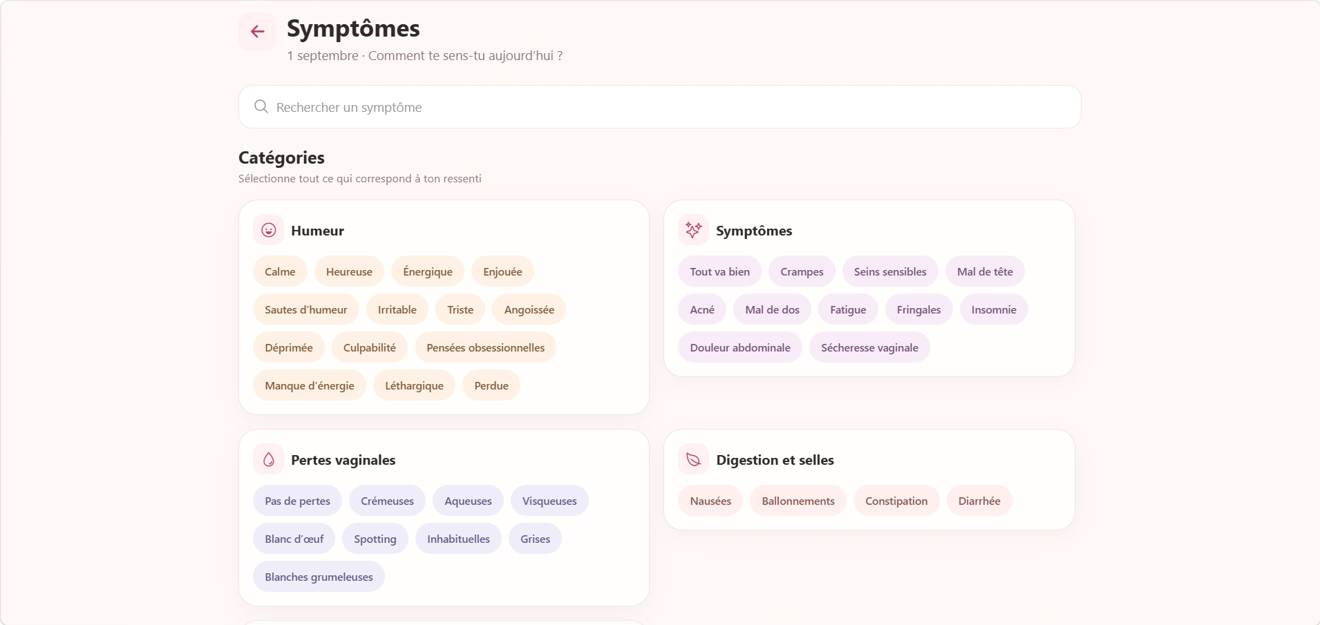 SOPK — Symptoms tracking